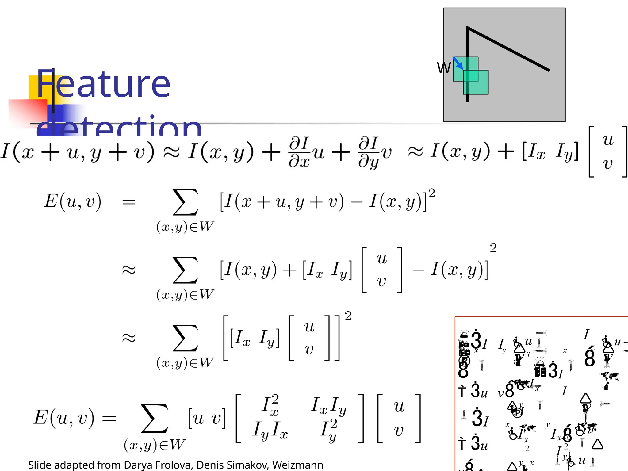 Feature
detection
W



















I I
u
I
 u
v
I
u

v
u


I


I
v
I I

y
y x
x
I 
x y
 u vI x

I
x y 

u

T

x y 

x y
I 2 

y

2
Slide adapted from Darya Frolova, Denis Simakov, Weizmann
 