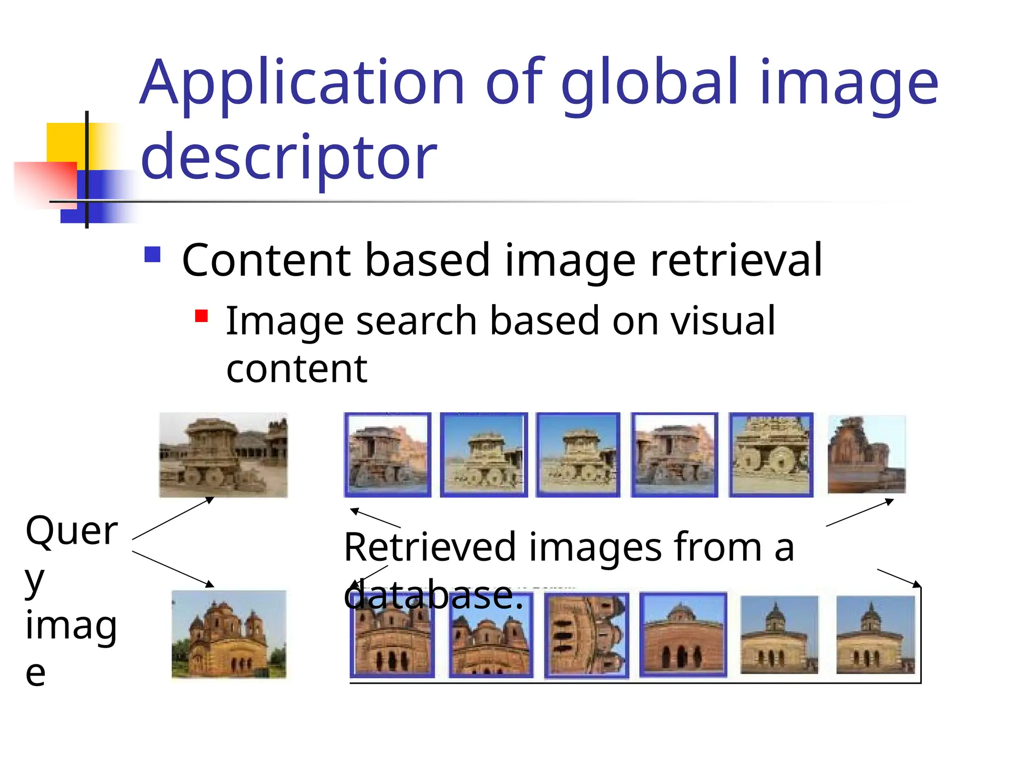 Application of global image
descriptor
 Content based image retrieval

Image search based on visual
content
Quer
y
imag
e
Retrieved images from a
database.
 