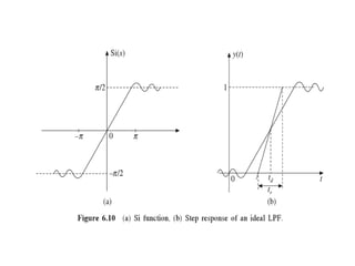 unit 4 part 2.pptxvghjjjhjhhhhhhhhhhggggg