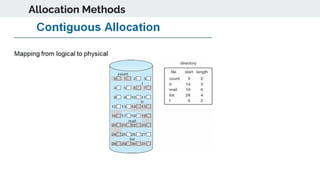 Allocation Methods
 