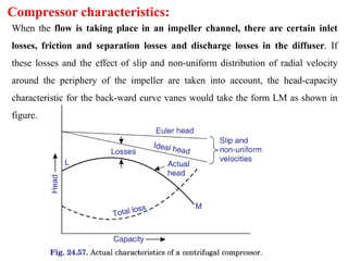 Unit 4_Part B_Rotary Compressors-2024.pdf