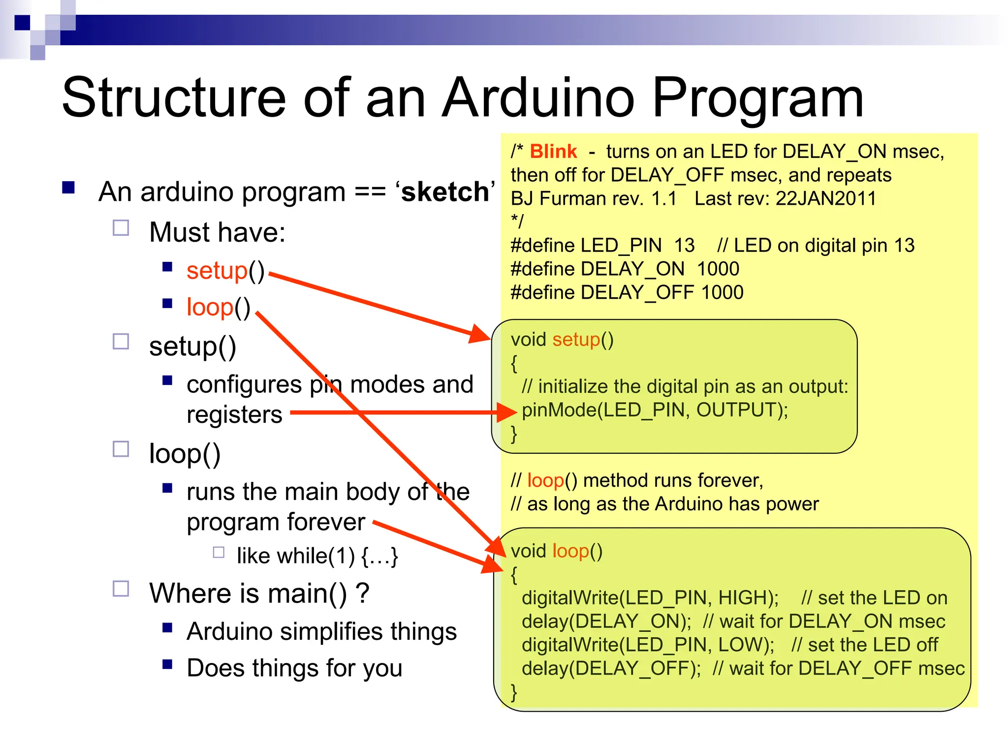 Structure of an Arduino Program
 An arduino program == ‘sketch’
 Must have:
 setup()
 loop()
 setup()
 configures pin modes and
registers
 loop()
 runs the main body of the
program forever
 like while(1) {…}
 Where is main() ?
 Arduino simplifies things
 Does things for you
/* Blink - turns on an LED for DELAY_ON msec,
then off for DELAY_OFF msec, and repeats
BJ Furman rev. 1.1 Last rev: 22JAN2011
*/
#define LED_PIN 13 // LED on digital pin 13
#define DELAY_ON 1000
#define DELAY_OFF 1000
void setup()
{
// initialize the digital pin as an output:
pinMode(LED_PIN, OUTPUT);
}
// loop() method runs forever,
// as long as the Arduino has power
void loop()
{
digitalWrite(LED_PIN, HIGH); // set the LED on
delay(DELAY_ON); // wait for DELAY_ON msec
digitalWrite(LED_PIN, LOW); // set the LED off
delay(DELAY_OFF); // wait for DELAY_OFF msec
}
 