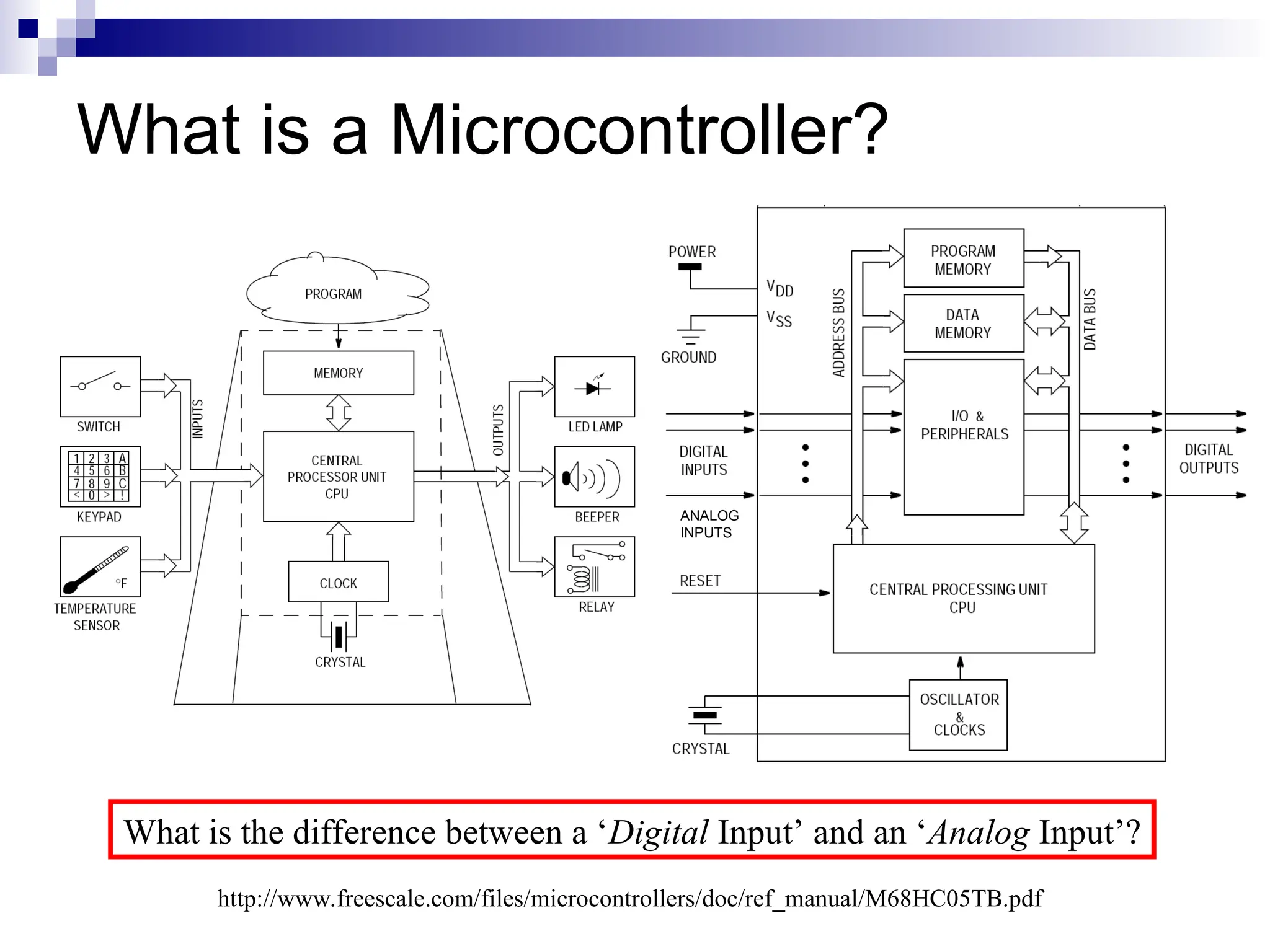 What is a Microcontroller?
http://www.freescale.com/files/microcontrollers/doc/ref_manual/M68HC05TB.pdf
ANALOG
INPUTS
What is the difference between a ‘Digital Input’ and an ‘Analog Input’?
 