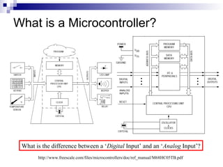 What is a Microcontroller?
http://www.freescale.com/files/microcontrollers/doc/ref_manual/M68HC05TB.pdf
ANALOG
INPUTS
What is the difference between a ‘Digital Input’ and an ‘Analog Input’?
 