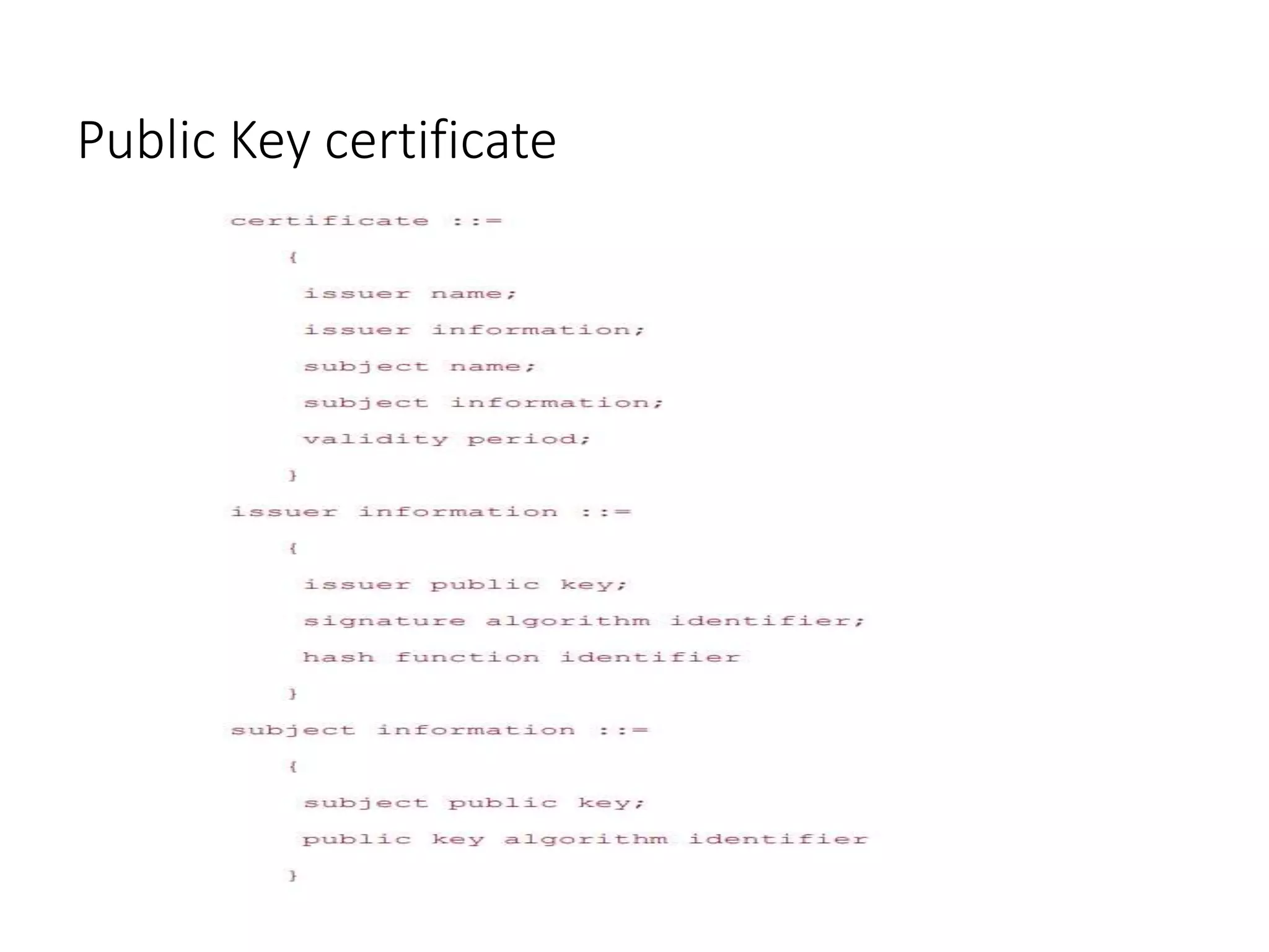 Public Key certificate
 