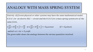 51
ANALOGY WITH MASS SPRING SYSTEM
𝐸𝑛𝑡𝑖𝑟𝑒𝑙𝑦 𝑑𝑖𝑓𝑓𝑒𝑟𝑒𝑛𝑡 𝑝ℎ𝑦𝑠𝑖𝑐𝑎𝑙 𝑜𝑟 𝑜𝑡ℎ𝑒𝑟 𝑠𝑦𝑠𝑡𝑒𝑚𝑠 𝑚𝑎𝑦 ℎ𝑎𝑣𝑒 𝑡ℎ𝑒 𝑠𝑎𝑚𝑒 𝑚𝑎𝑡ℎ𝑒𝑚𝑎𝑡𝑖𝑐𝑎𝑙 𝑚𝑜𝑑𝑒𝑙.
𝑂. 𝐷. 𝐸 𝑓𝑜𝑟 𝑎𝑛 𝑒𝑙𝑒𝑐𝑡𝑟𝑖𝑐 𝑅𝐿𝐶 − 𝑐𝑖𝑟𝑐𝑢𝑖𝑡 𝑎𝑛𝑑 𝑡ℎ𝑒 𝑂. 𝐷. 𝐸 𝑓𝑜𝑟 𝑎 𝑚𝑎𝑠𝑠 𝑠𝑝𝑟𝑖𝑛𝑔 𝑠𝑦𝑠𝑡𝑒𝑚 𝑎𝑟𝑒 𝑜𝑓 𝑡ℎ𝑒
𝑠𝑎𝑚𝑒 𝑓𝑜𝑟𝑚 .
𝐿
𝑑2I
𝑑𝑡2 + 𝑅
𝑑𝐼
𝑑𝑡
+
1
𝐶
𝐼 =
𝑑𝐸
𝑑𝑡
or 𝐿
𝑑2I
𝑑𝑡2 + 𝑅
𝑑𝐼
𝑑𝑡
+
1
𝐶
𝐼 = 𝐸0𝜔𝑐𝑜𝑠𝜔𝑡 (𝐸 = 𝐸0𝑠𝑖𝑛𝜔𝑡)
and 𝑚 ሷ
𝑥+c ሶ
𝑥 + 𝑘𝑥 = 𝐹1𝑐𝑜𝑠𝛽𝑡
𝑇ℎ𝑒 𝑔𝑖𝑣𝑒𝑛 𝑡𝑎𝑏𝑙𝑒 𝑠ℎ𝑜𝑤𝑠 𝑡ℎ𝑒 𝑎𝑛𝑎𝑙𝑜𝑔𝑦 𝑏𝑒𝑡𝑤𝑒𝑒𝑛 𝑡ℎ𝑒 𝑣𝑎𝑟𝑖𝑜𝑢𝑠 𝑞𝑢𝑎𝑛𝑡𝑖𝑡𝑖𝑒𝑠 𝑖𝑛𝑣𝑜𝑙𝑣𝑒𝑑.
 
