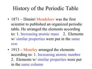 History of the Periodic Table
• 1871 – Dimitri Mendeleev was the first
scientist to published an organized periodic
table. He arranged the elements according
to: 1. Increasing atomic mass 2. Elements
w/ similar properties were put in the same
row
• 1913 – Moseley arranged the elements
according to: 1. Increasing atomic number
2. Elements w/ similar properties were put
in the same column
 