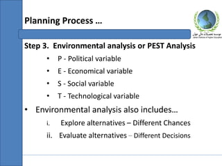 Step 3. Environmental analysis or PEST Analysis
• P - Political variable
• E - Economical variable
• S - Social variable
• T - Technological variable
• Environmental analysis also includes…
i. Explore alternatives – Different Chances
ii. Evaluate alternatives – Different Decisions
Planning Process …
 