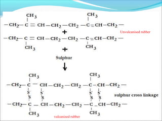 Unvulcanised rubber
vulcanized rubber
 