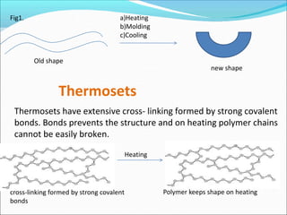 Thermosets
Thermosets have extensive cross- linking formed by strong covalent
bonds. Bonds prevents the structure and on heating polymer chains
cannot be easily broken.
Old shape
new shape
a)Heating
b)Molding
c)Cooling
Fig1.
Heating
cross-linking formed by strong covalent
bonds
Polymer keeps shape on heating
 