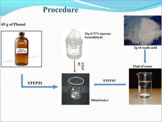 65 g of Phenol
42g of 37% aqueous
formaldehyde
2g of oxalic acid
15ml of water
500ml beaker
STEP01
STEP
02
STEP03
Procedure
 