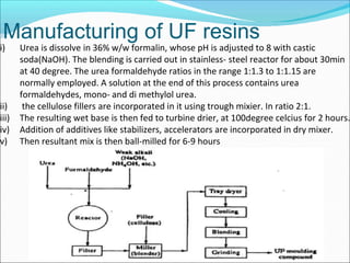 Manufacturing of UF resins
i) Urea is dissolve in 36% w/w formalin, whose pH is adjusted to 8 with castic
soda(NaOH). The blending is carried out in stainless- steel reactor for about 30min
at 40 degree. The urea formaldehyde ratios in the range 1:1.3 to 1:1.15 are
normally employed. A solution at the end of this process contains urea
formaldehydes, mono- and di methylol urea.
ii) the cellulose fillers are incorporated in it using trough mixier. In ratio 2:1.
iii) The resulting wet base is then fed to turbine drier, at 100degree celcius for 2 hours.
iv) Addition of additives like stabilizers, accelerators are incorporated in dry mixer.
v) Then resultant mix is then ball-milled for 6-9 hours
 