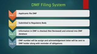 Documentation in pharmaceutical industry | PPTX