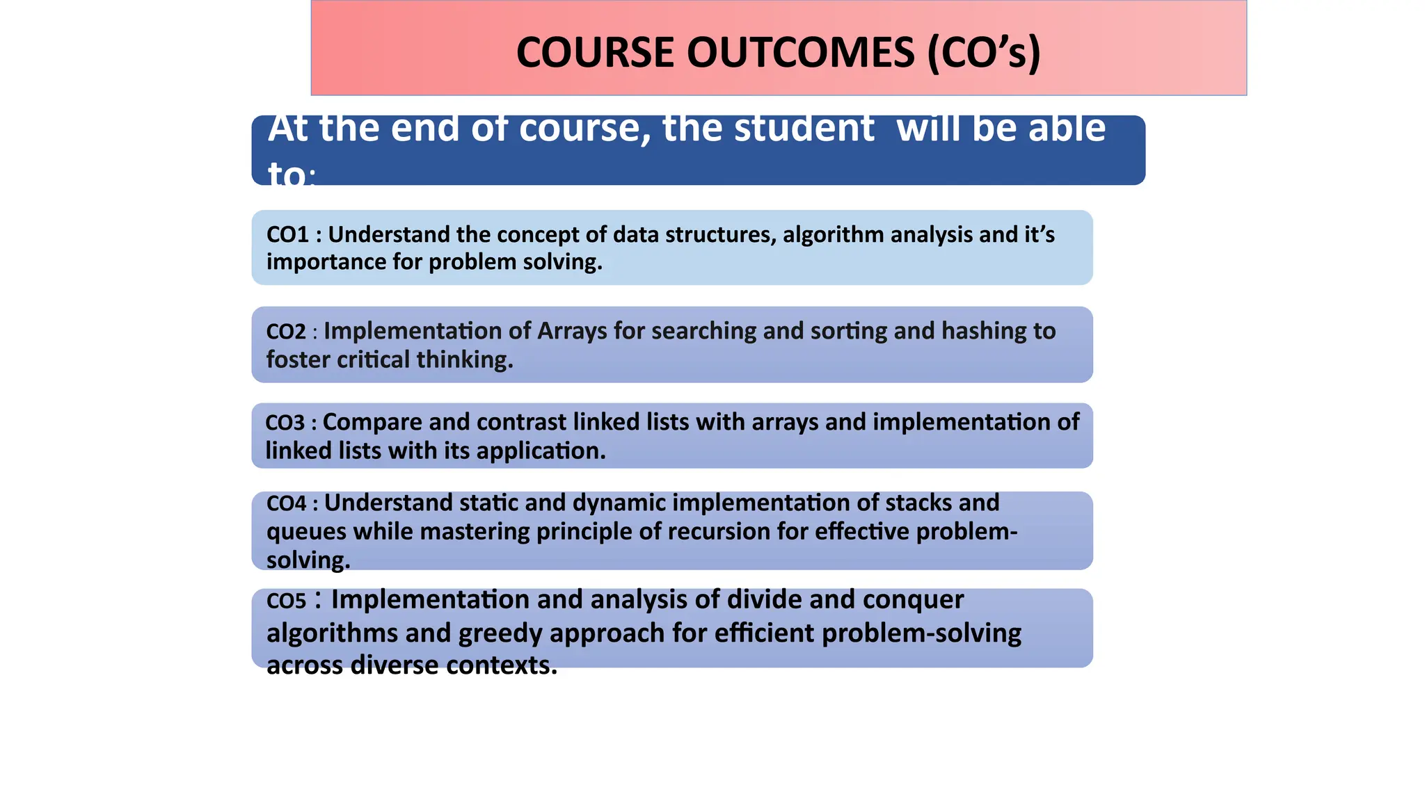 COURSE OUTCOMES (CO’s)
At the end of course, the student will be able
to:
CO1 : Understand the concept of data structures, algorithm analysis and it’s
importance for problem solving.
CO2 : Implementation of Arrays for searching and sorting and hashing to
foster critical thinking.
CO3 : Compare and contrast linked lists with arrays and implementation of
linked lists with its application.
CO4 : Understand static and dynamic implementation of stacks and
queues while mastering principle of recursion for effective problem-
solving.
CO5 : Implementation and analysis of divide and conquer
algorithms and greedy approach for efficient problem-solving
across diverse contexts.
 