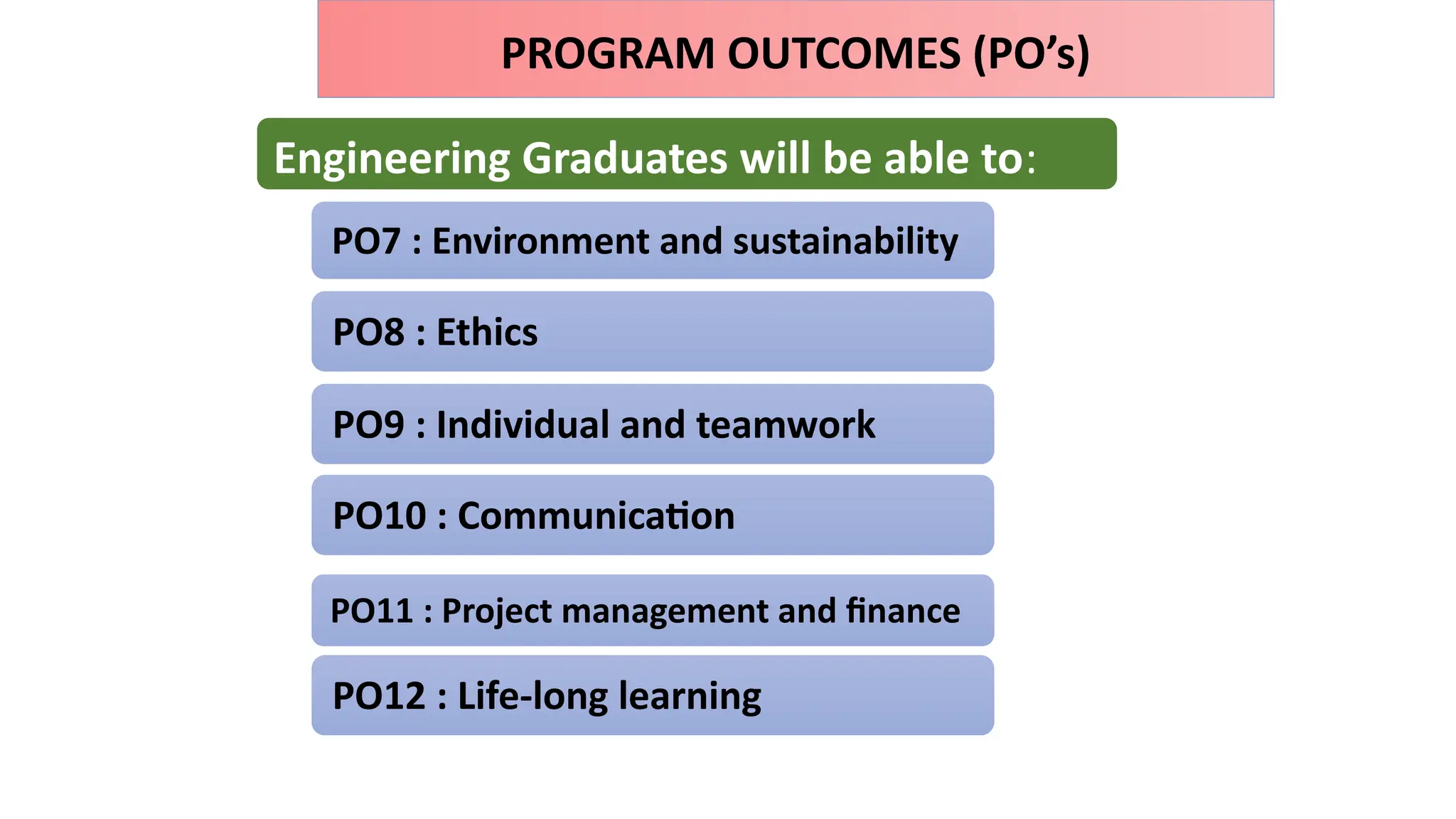 PROGRAM OUTCOMES (PO’s)
Engineering Graduates will be able to:
PO7 : Environment and sustainability
PO8 : Ethics
PO9 : Individual and teamwork
PO10 : Communication
PO11 : Project management and finance
PO12 : Life-long learning
 