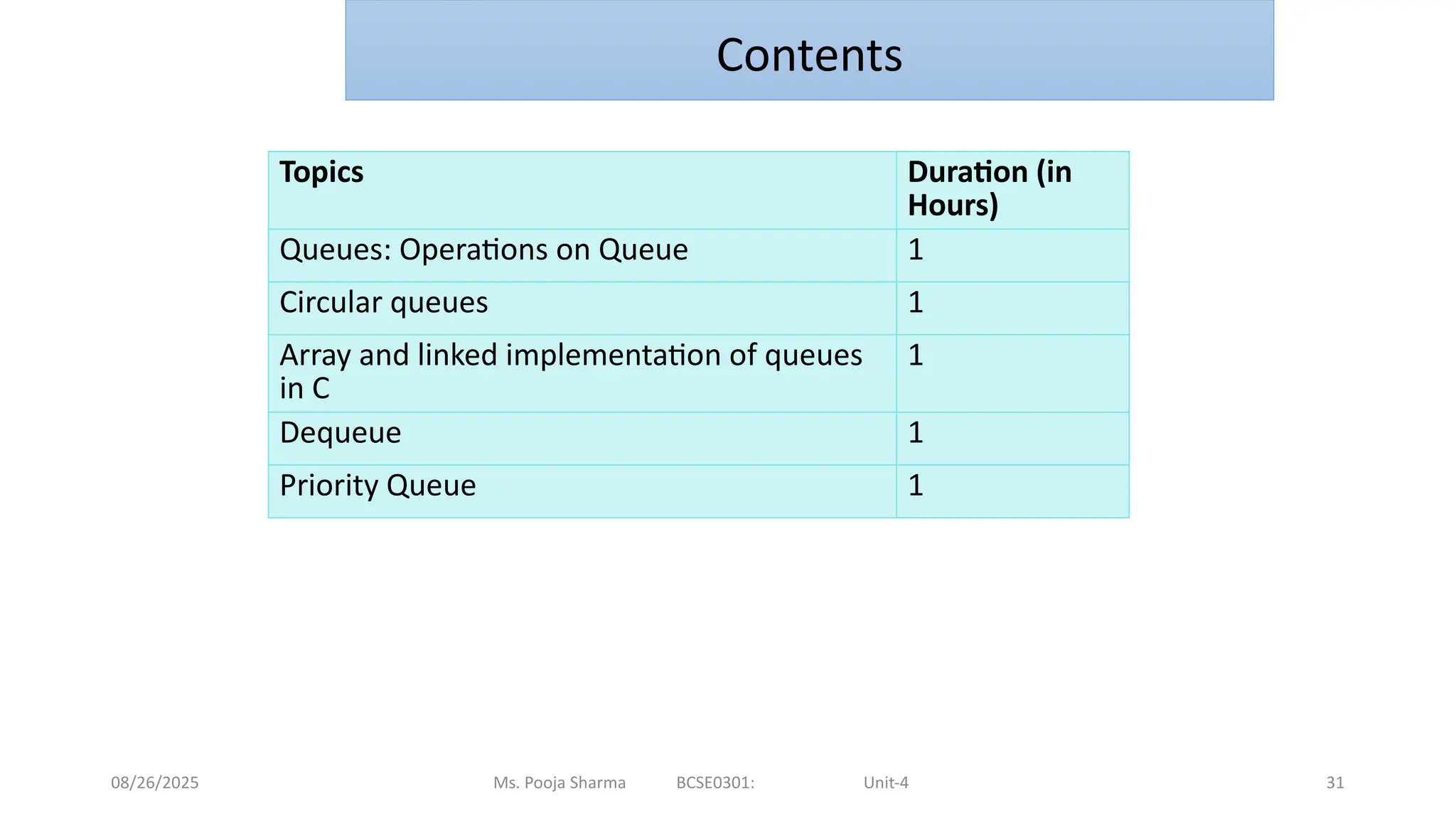 08/26/2025 Ms. Pooja Sharma BCSE0301: Unit-4 31
Topics Duration (in
Hours)
Queues: Operations on Queue 1
Circular queues 1
Array and linked implementation of queues
in C
1
Dequeue 1
Priority Queue 1
Contents
 