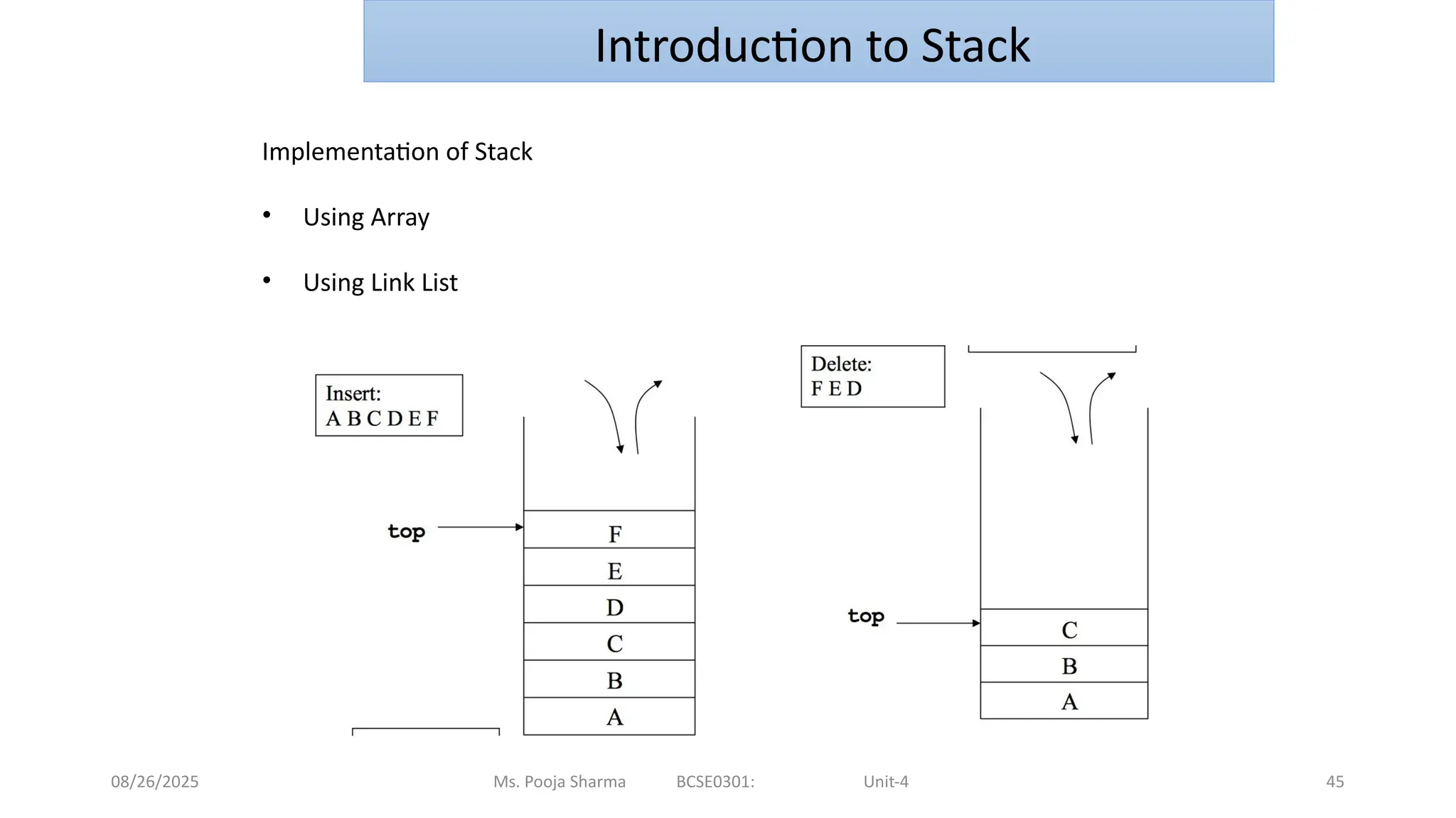 08/26/2025 Ms. Pooja Sharma BCSE0301: Unit-4 45
Introduction to Stack
Implementation of Stack
• Using Array
• Using Link List
 