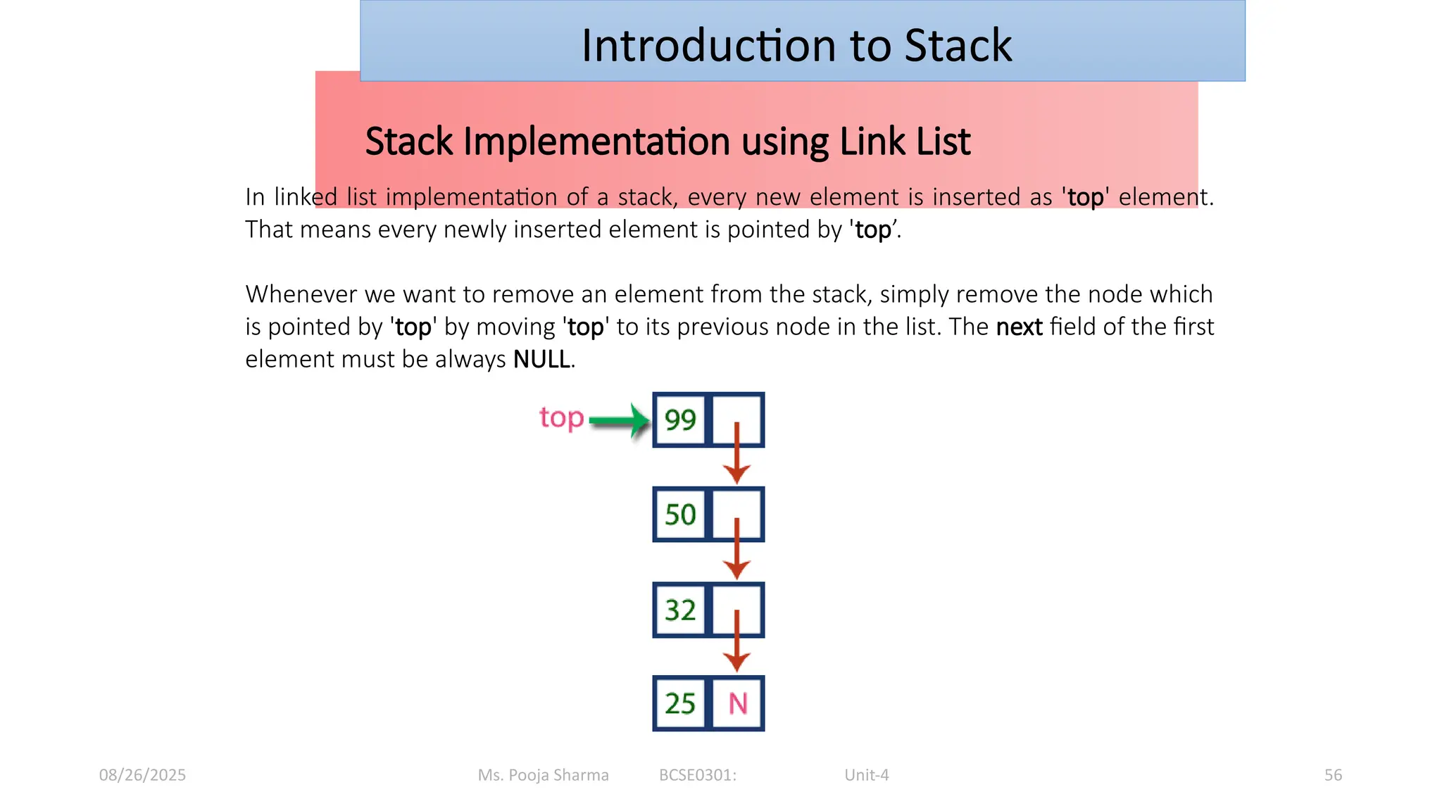 Ms. Pooja Sharma BCSE0301: Unit-4
08/26/2025 56
Stack Implementation using Link List
Introduction to Stack
In linked list implementation of a stack, every new element is inserted as 'top' element.
That means every newly inserted element is pointed by 'top’.
Whenever we want to remove an element from the stack, simply remove the node which
is pointed by 'top' by moving 'top' to its previous node in the list. The next field of the first
element must be always NULL.
 