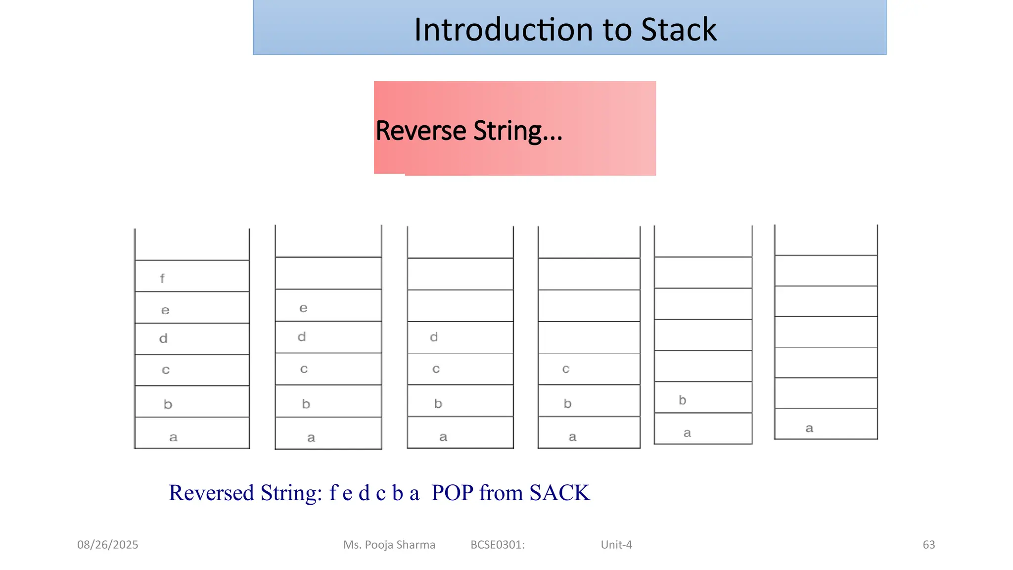 08/26/2025 Ms. Pooja Sharma BCSE0301: Unit-4 63
Reverse String...
Reversed String: f e d c b a POP from SACK
Introduction to Stack
 