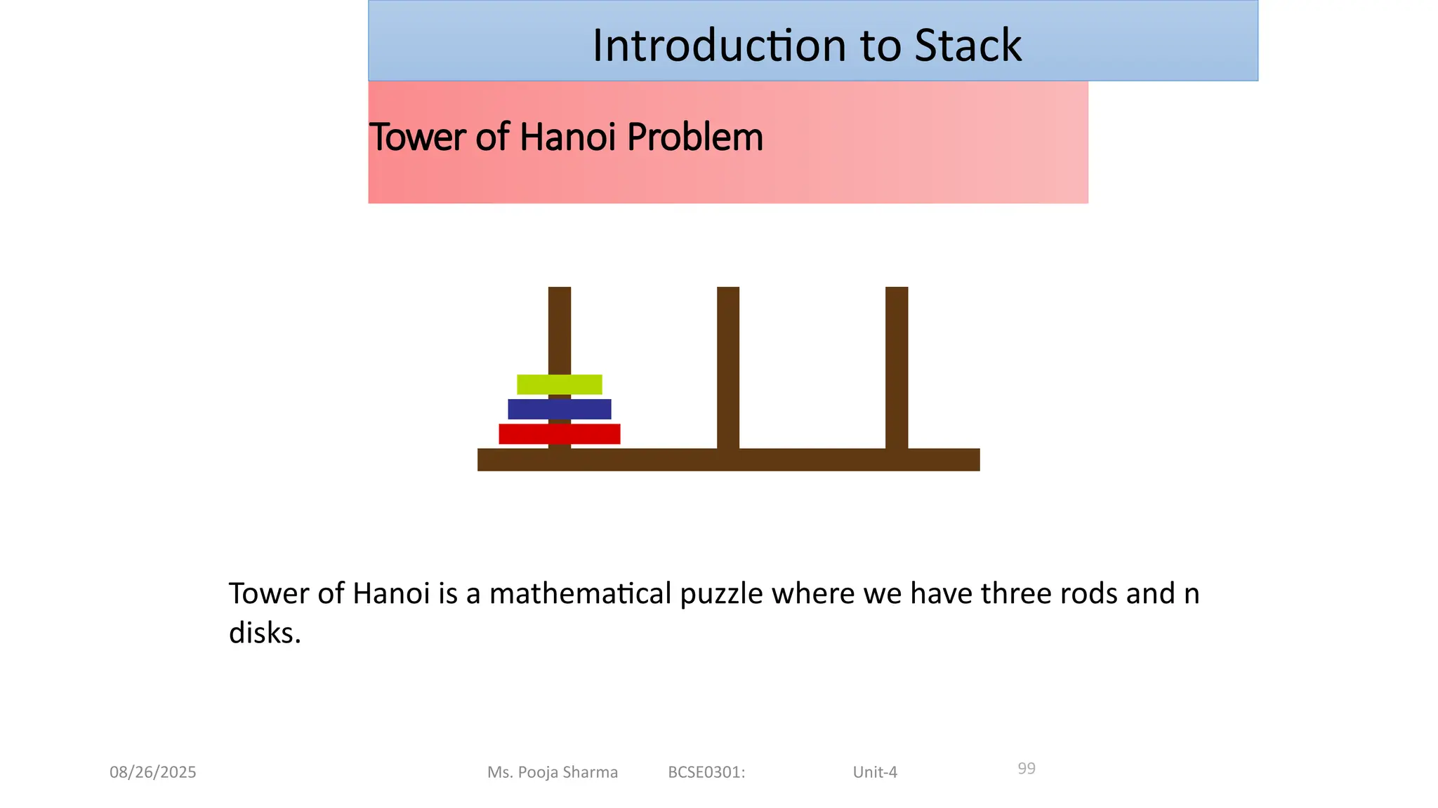 08/26/2025 Ms. Pooja Sharma BCSE0301: Unit-4
Tower of Hanoi Problem
99
Introduction to Stack
Tower of Hanoi is a mathematical puzzle where we have three rods and n
disks.
 