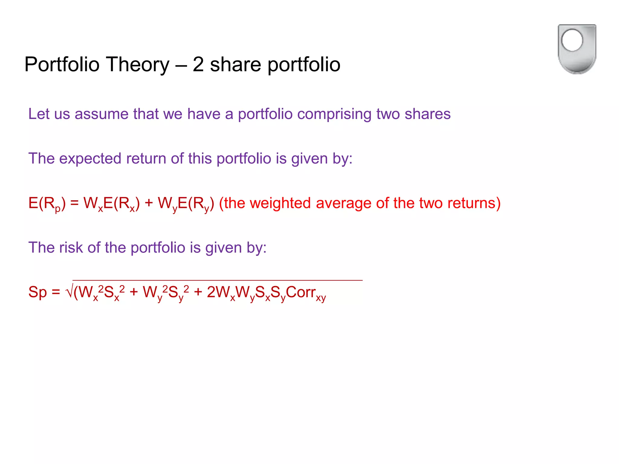 Portfolio Theory – 2 share portfolio
Let us assume that we have a portfolio comprising two shares
The expected return of this portfolio is given by:
E(Rp) = WxE(Rx) + WyE(Ry) (the weighted average of the two returns)
The risk of the portfolio is given by:
Sp = √(Wx
2Sx
2 + Wy
2Sy
2 + 2WxWySxSyCorrxy
 