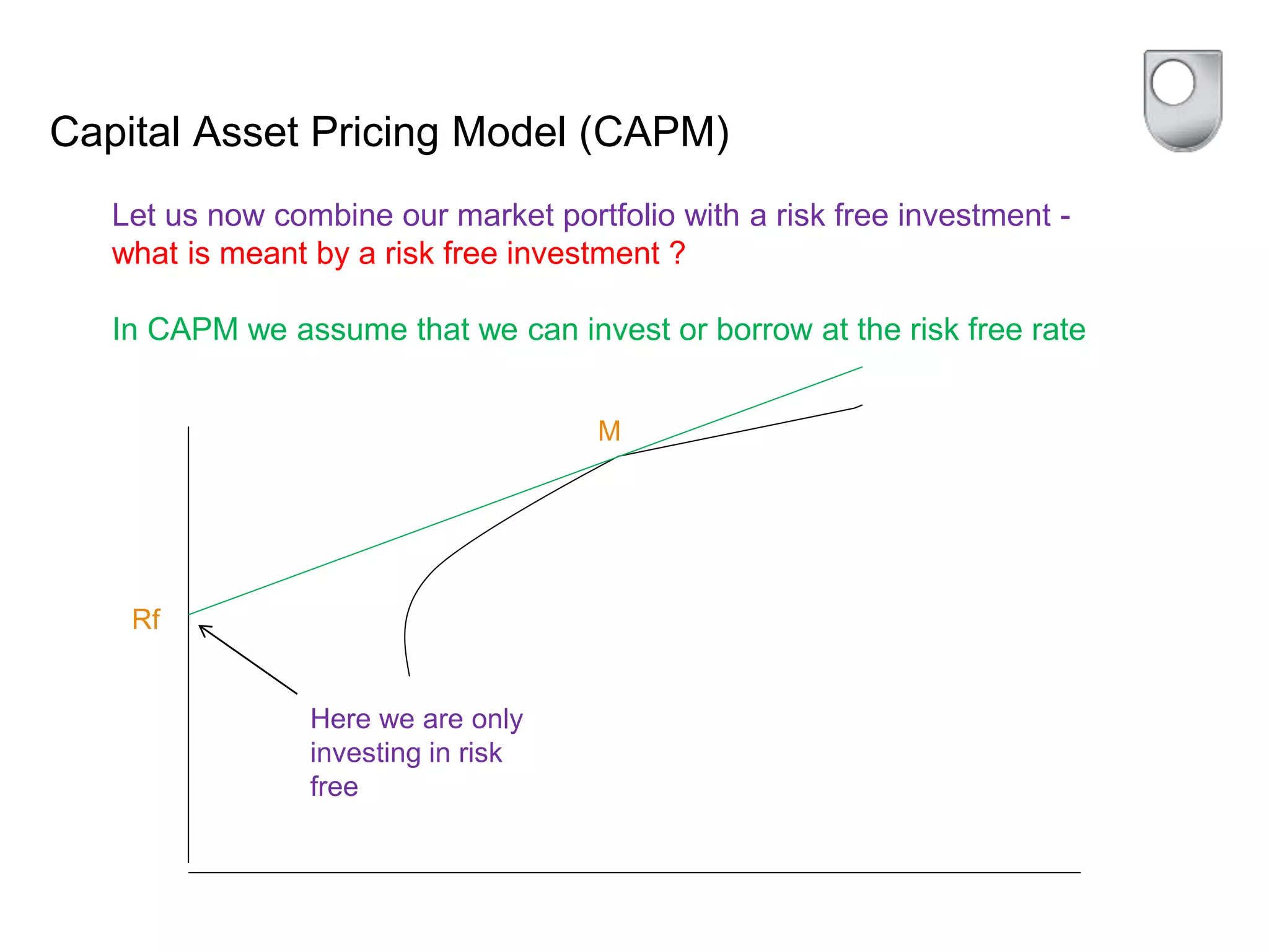 Capital Asset Pricing Model (CAPM)
Let us now combine our market portfolio with a risk free investment -
what is meant by a risk free investment ?
In CAPM we assume that we can invest or borrow at the risk free rate
Rf
M
Here we are only
investing in risk
free
 