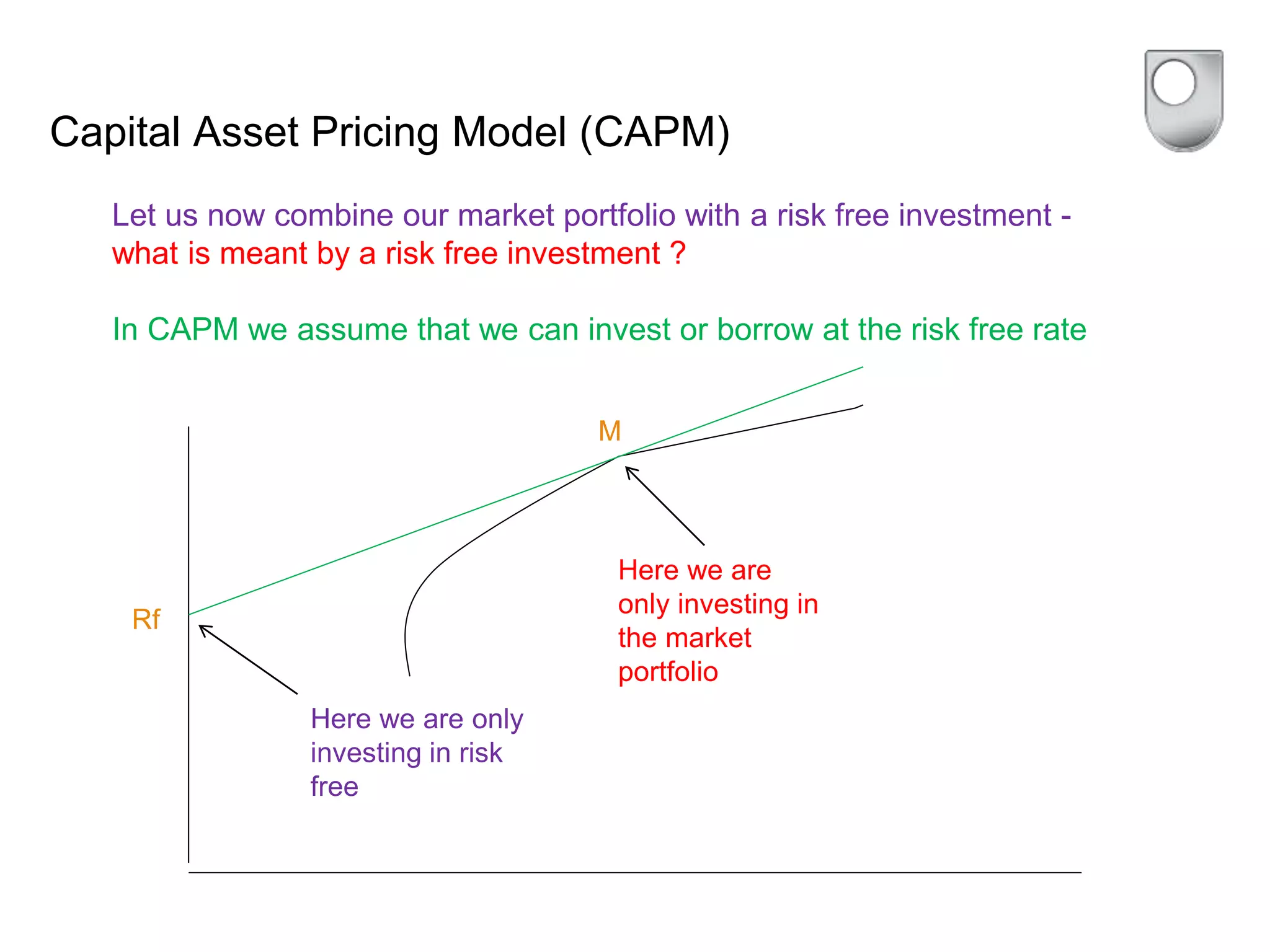 Capital Asset Pricing Model (CAPM)
Let us now combine our market portfolio with a risk free investment -
what is meant by a risk free investment ?
In CAPM we assume that we can invest or borrow at the risk free rate
Rf
M
Here we are only
investing in risk
free
Here we are
only investing in
the market
portfolio
 