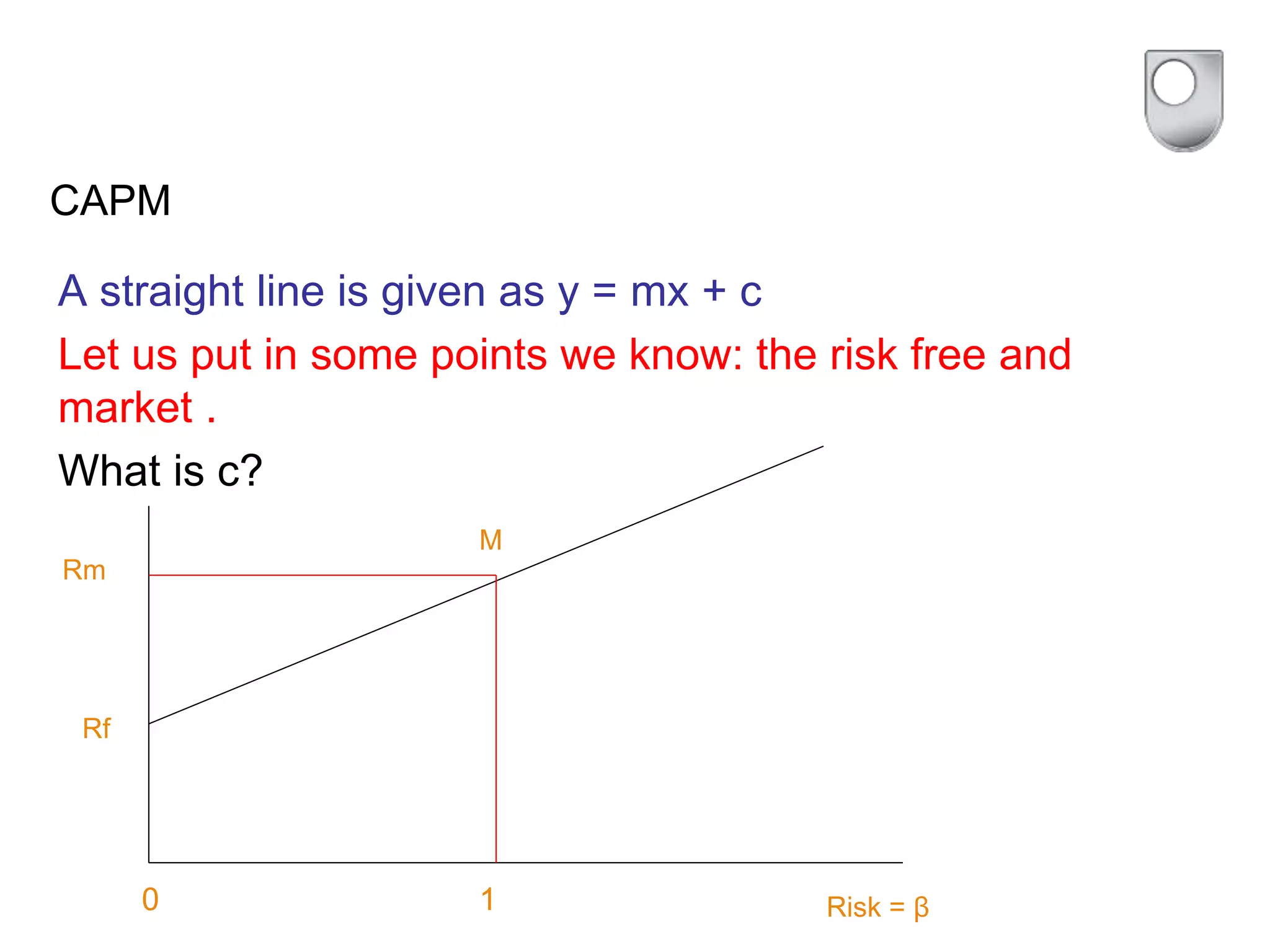 CAPM
A straight line is given as y = mx + c
Let us put in some points we know: the risk free and
market .
What is c?
Rf
M
Risk = β
Rm
10
 
