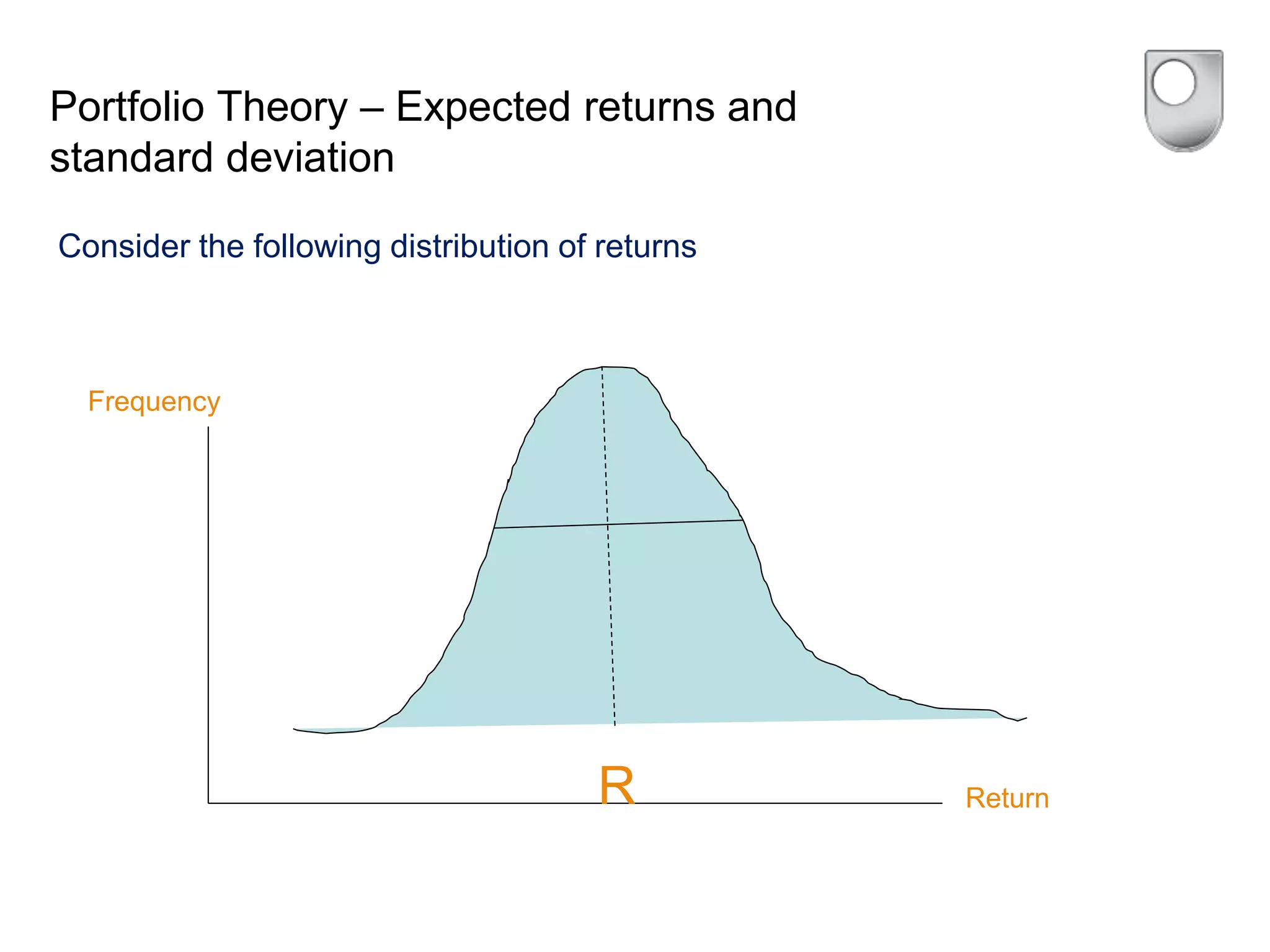 Portfolio Theory – Expected returns and
standard deviation
Consider the following distribution of returns
Frequency
ReturnR
 
