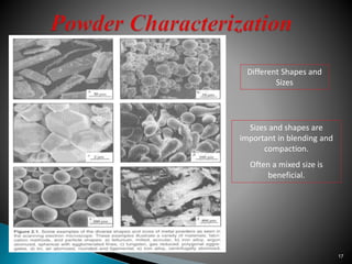 Unit 4 Powder-metallurgy .pptx