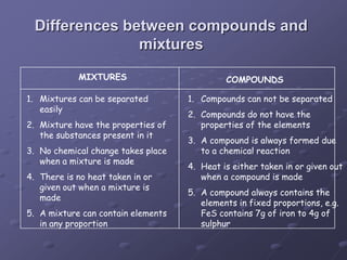Unit 4 Chemical Properties | PPTX