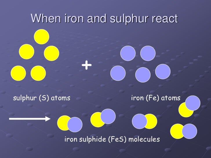 Unit 4 Chemical Properties