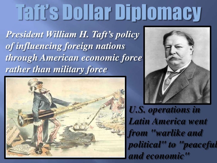 Unit 4 Powerpoint the U.S. Becomes a World Power