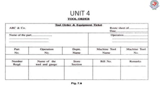 UNIT 4
 