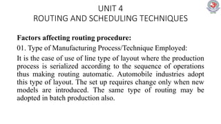UNIT 4
ROUTING AND SCHEDULING TECHNIQUES
Factors affecting routing procedure:
01. Type of Manufacturing Process/Technique Employed:
It is the case of use of line type of layout where the production
process is serialized according to the sequence of operations
thus making routing automatic. Automobile industries adopt
this type of layout. The set up requires change only when new
models are introduced. The same type of routing may be
adopted in batch production also.
 