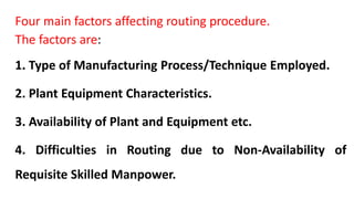 Four main factors affecting routing procedure.
The factors are:
1. Type of Manufacturing Process/Technique Employed.
2. Plant Equipment Characteristics.
3. Availability of Plant and Equipment etc.
4. Difficulties in Routing due to Non-Availability of
Requisite Skilled Manpower.
 