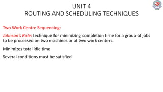 UNIT 4
ROUTING AND SCHEDULING TECHNIQUES
Two Work Centre Sequencing:
Johnson’s Rule: technique for minimizing completion time for a group of jobs
to be processed on two machines or at two work centers.
Minimizes total idle time
Several conditions must be satisfied
 