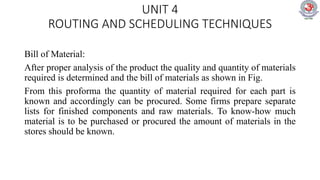 UNIT 4
ROUTING AND SCHEDULING TECHNIQUES
Bill of Material:
After proper analysis of the product the quality and quantity of materials
required is determined and the bill of materials as shown in Fig.
From this proforma the quantity of material required for each part is
known and accordingly can be procured. Some firms prepare separate
lists for finished components and raw materials. To know-how much
material is to be purchased or procured the amount of materials in the
stores should be known.
 