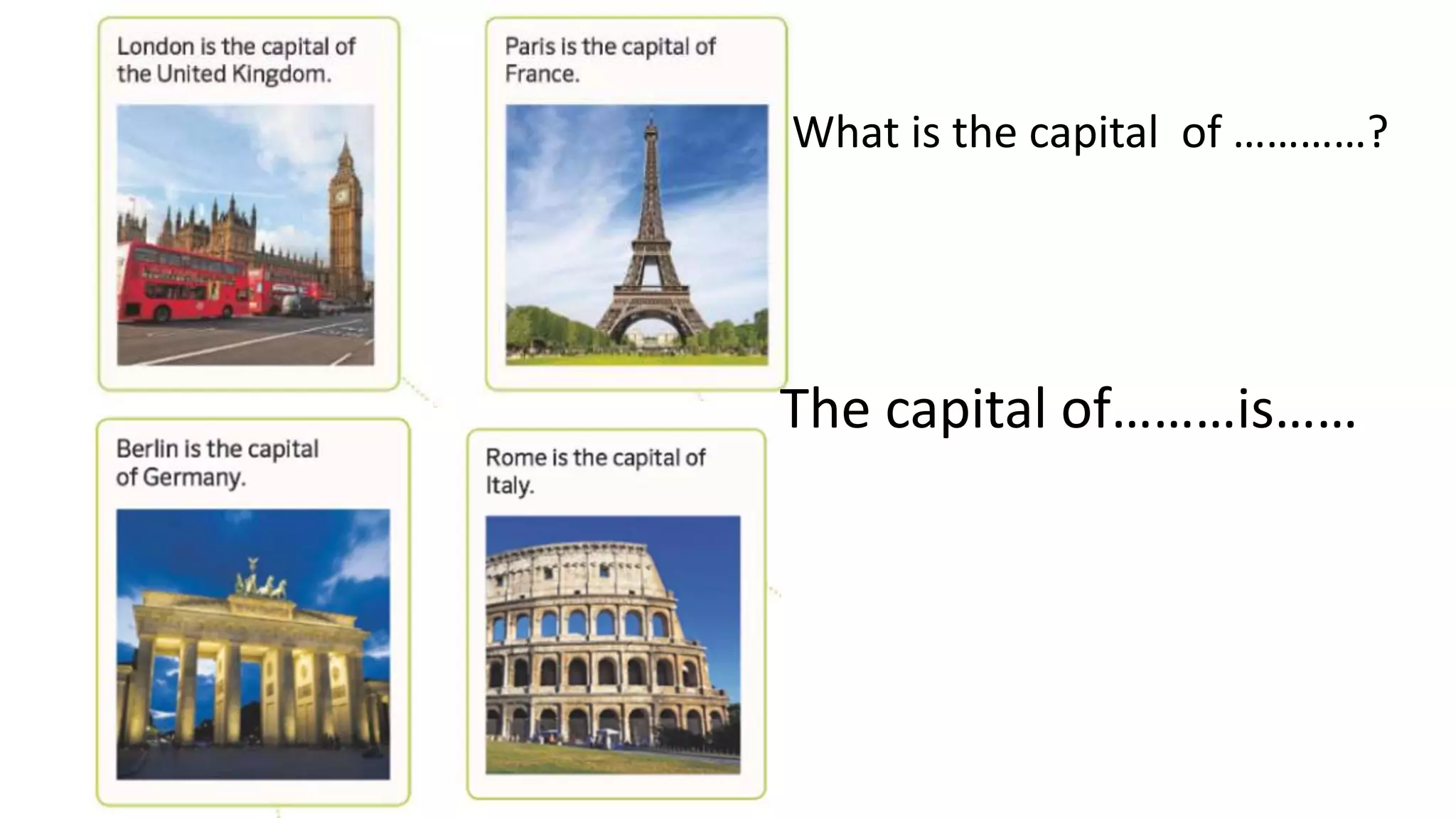 What is the capital of …………?
The capital of………is……
 