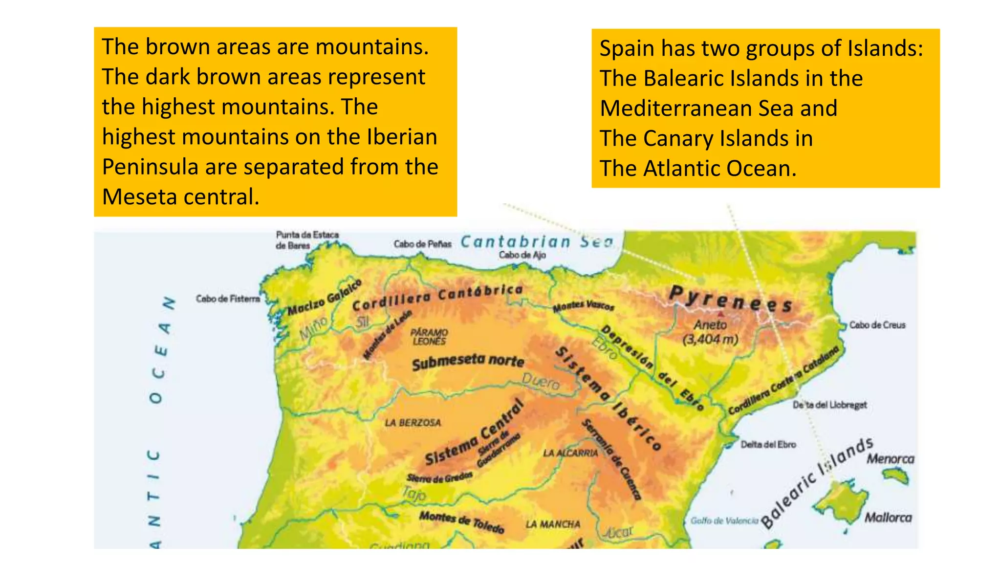 The brown areas are mountains.
The dark brown areas represent
the highest mountains. The
highest mountains on the Iberian
Peninsula are separated from the
Meseta central.
Spain has two groups of Islands:
The Balearic Islands in the
Mediterranean Sea and
The Canary Islands in
The Atlantic Ocean.
 