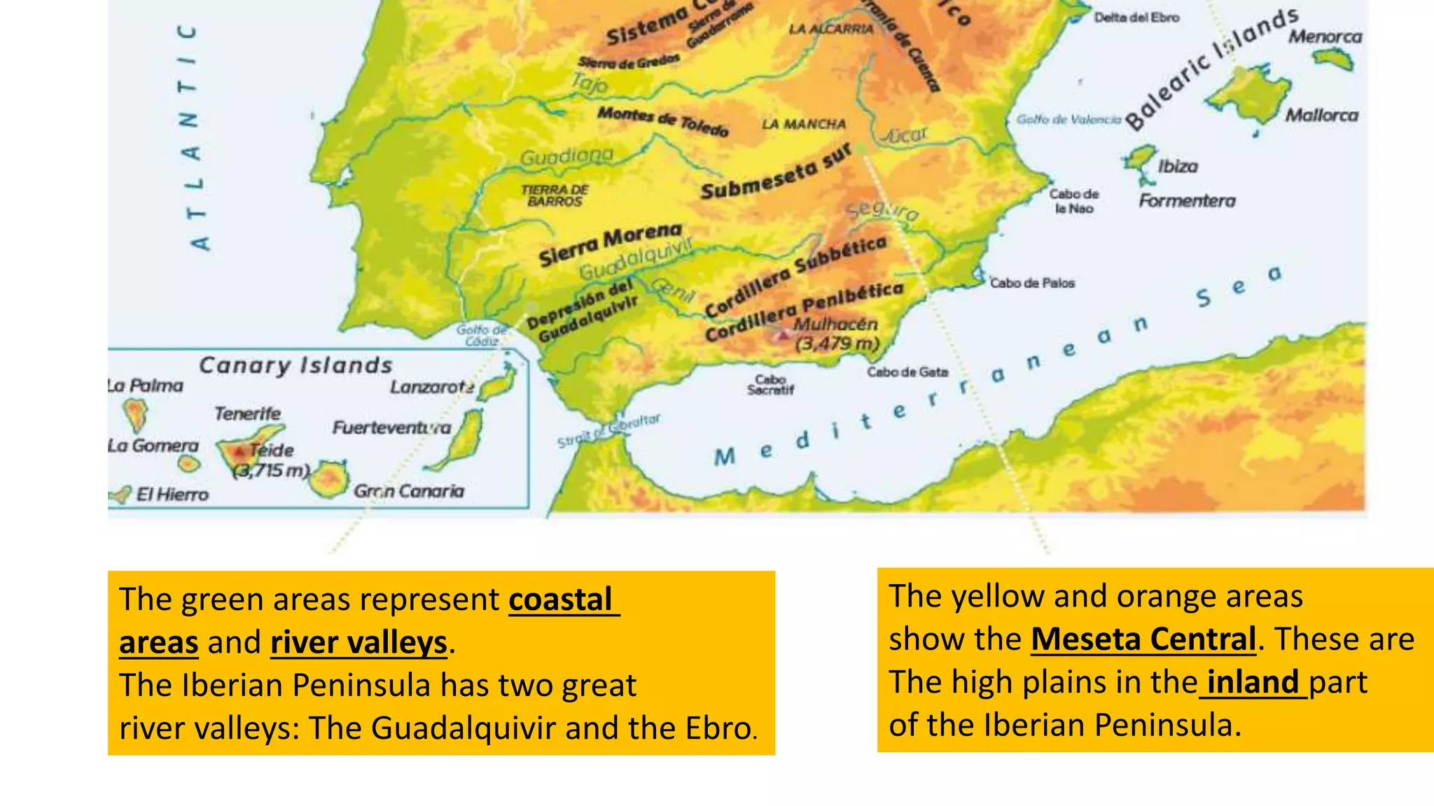 The green areas represent coastal
areas and river valleys.
The Iberian Peninsula has two great
river valleys: The Guadalquivir and the Ebro.
The yellow and orange areas
show the Meseta Central. These are
The high plains in the inland part
of the Iberian Peninsula.
 