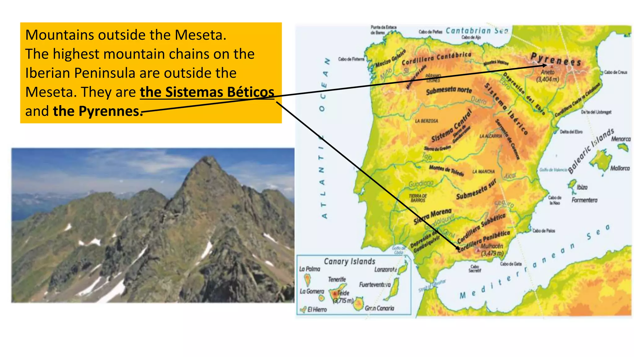 Mountains outside the Meseta.
The highest mountain chains on the
Iberian Peninsula are outside the
Meseta. They are the Sistemas Béticos
and the Pyrennes.
 
