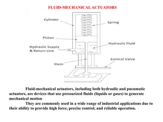 FLUID‐MECHANICAL ACTUATORS
Fluid-mechanical actuators, including both hydraulic and pneumatic
actuators, are devices that use pressurized fluids (liquids or gases) to generate
mechanical motion
They are commonly used in a wide range of industrial applications due to
their ability to provide high force, precise control, and reliable operation.
 