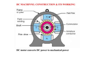 DC MACHINNE: CONSTRUCTION & ITS WORKING
DC motor converts DC power to mechanical power
 