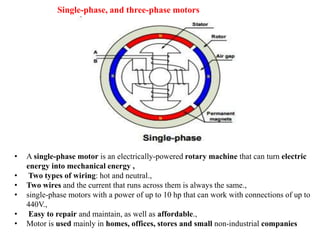 Single-phase, and three-phase motors
• A single-phase motor is an electrically-powered rotary machine that can turn electric
energy into mechanical energy ,
• Two types of wiring: hot and neutral.,
• Two wires and the current that runs across them is always the same.,
• single-phase motors with a power of up to 10 hp that can work with connections of up to
440V.,
• Easy to repair and maintain, as well as affordable.,
• Motor is used mainly in homes, offices, stores and small non-industrial companies
 