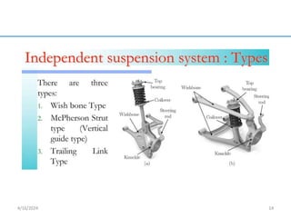 Unit 4 PPT.pdf Suspension steering and brakes | PDF