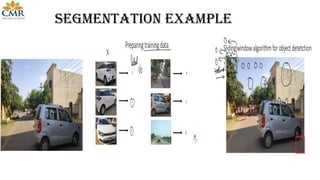 Object Segmentation in Operating Systems | PPTX