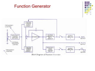 Electrical engineering and instrumentation | PPTX