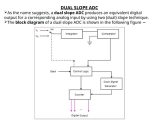 Analog to digital and Digital to Analog converter | PPTX