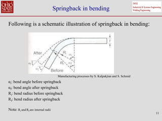 After Spring Back UNIT 4 PPT 1.ppt
